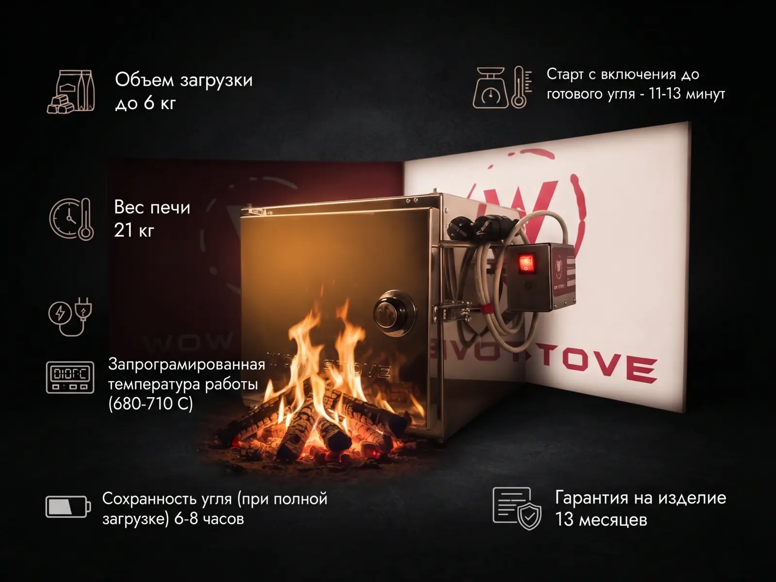 Печь WOWSTOVE W 800 и её основные характеристики